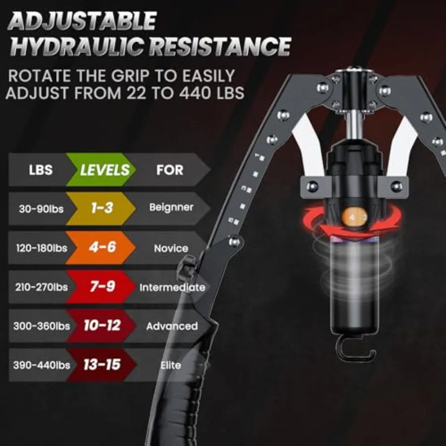 3‑in‑1 Hydraulic Twister Arm Trainer Machine