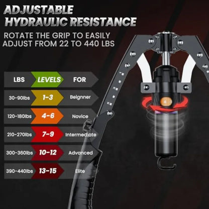 3‑in‑1 Hydraulic Twister Arm Trainer Machine