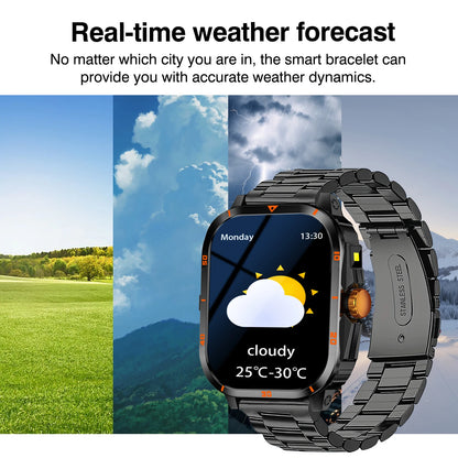 Smart Watch with Step/Calorie Tracking and Weather Display