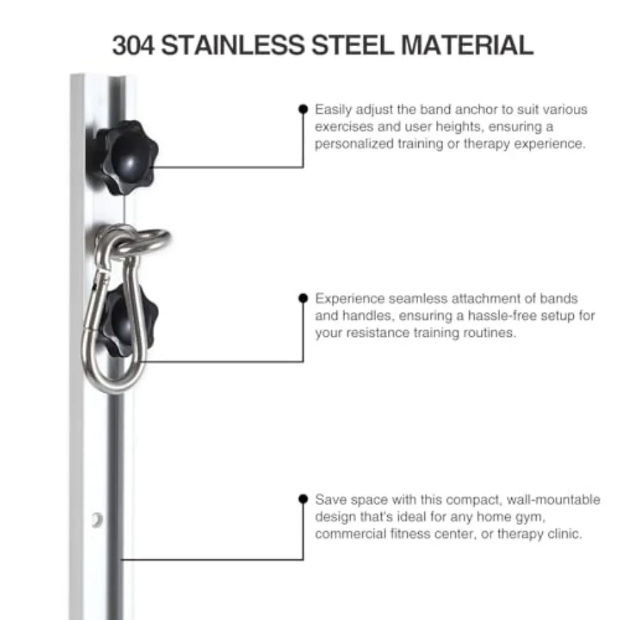Adjustable Resistance Band Wall Anchor System