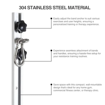Adjustable Resistance Band Wall Anchor System