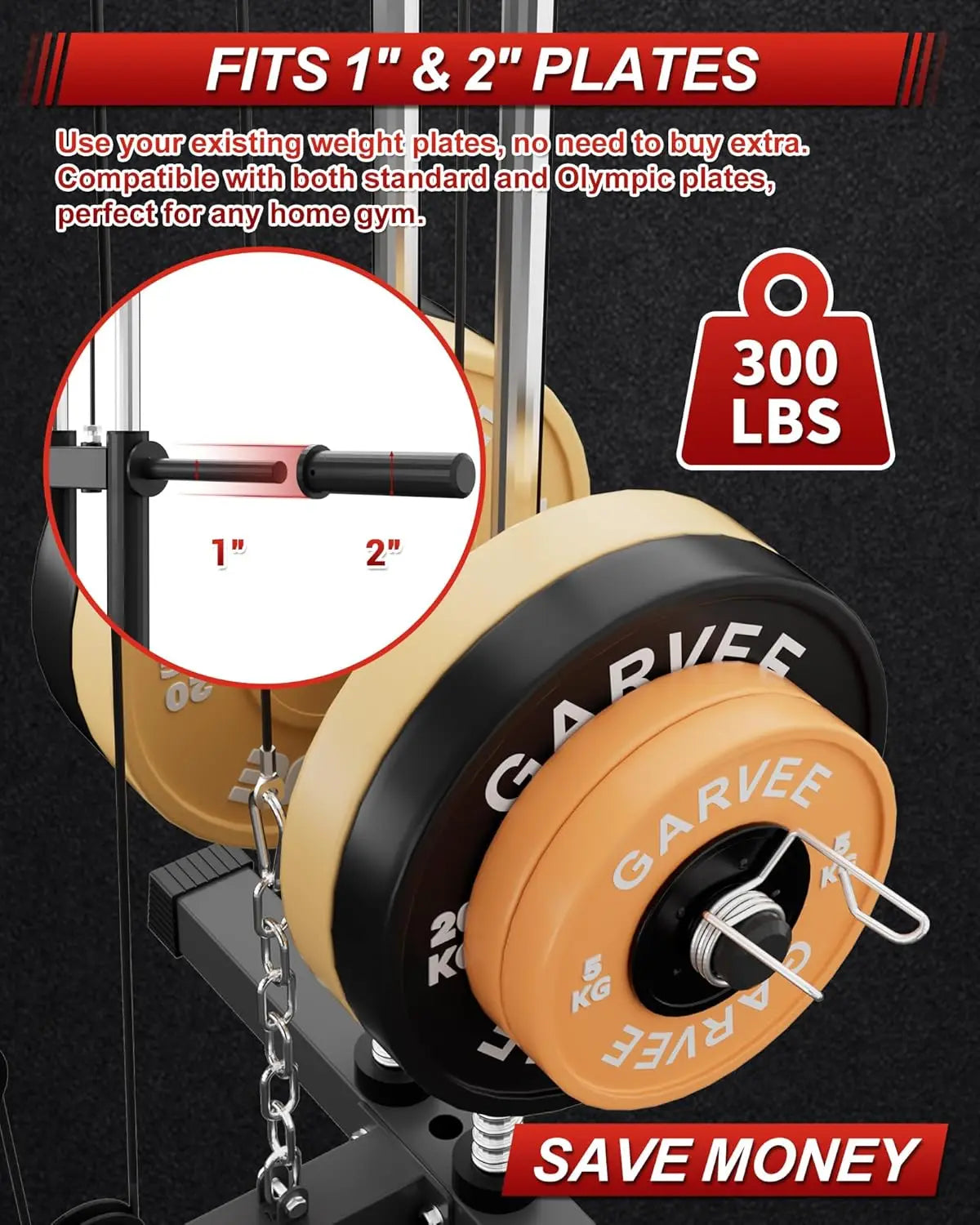 All‑In‑One Home Gym Strength Training Machine